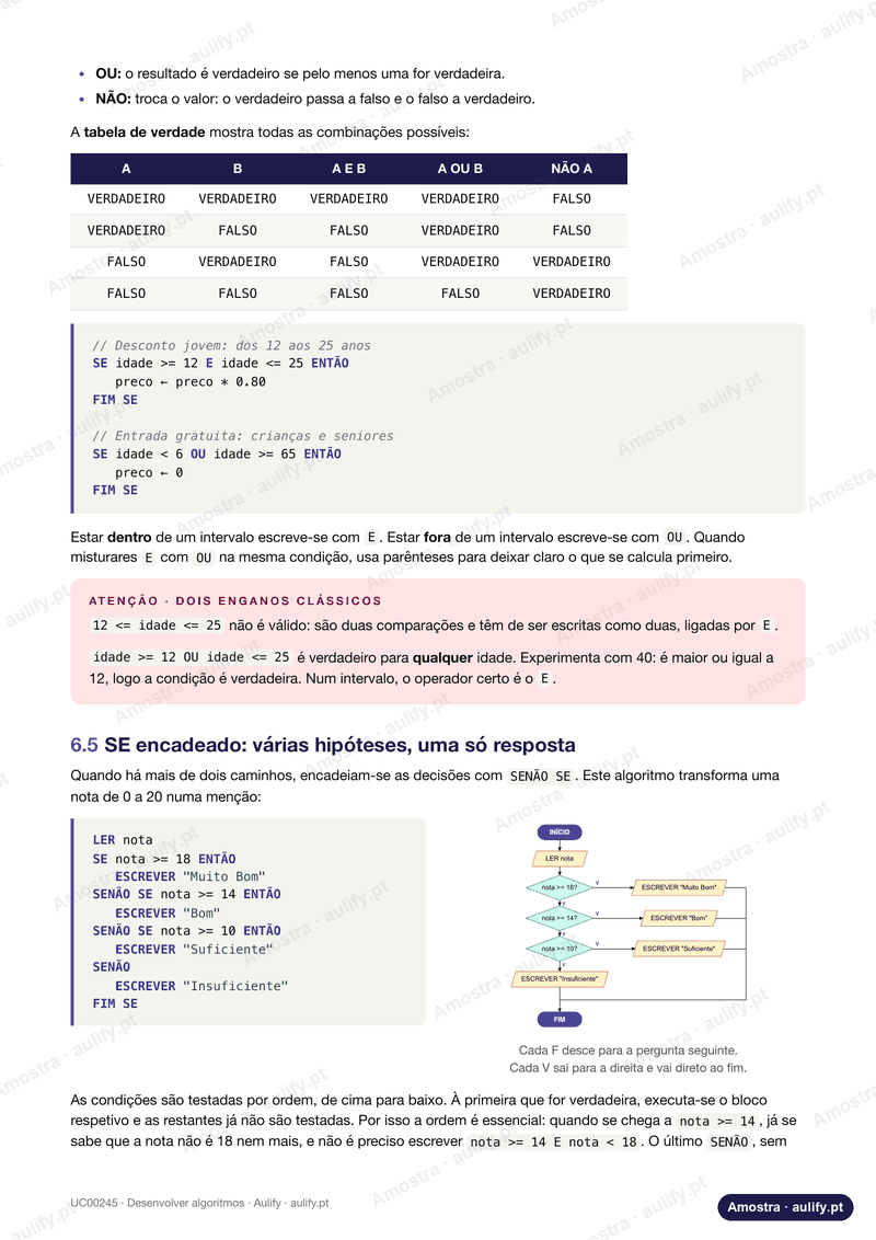 Página do manual com tabela de verdade, avisos e fluxograma