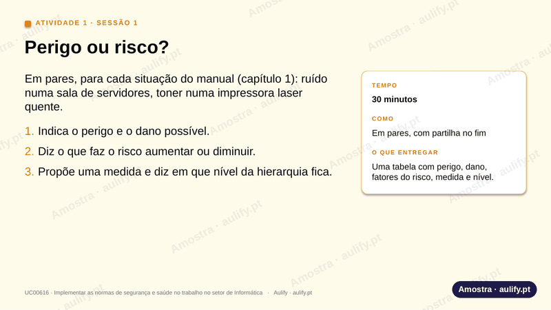 Um diapositivo do pacote desta unidade, com marca de água.